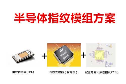 指纹模块算法芯片_电容指纹一卡通管理系统-深圳市十指科技有限公司