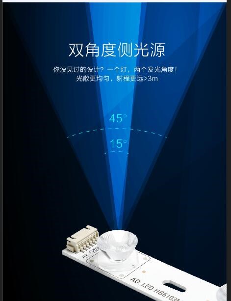大功率侧光源HB6103M_大功率LED侧光源