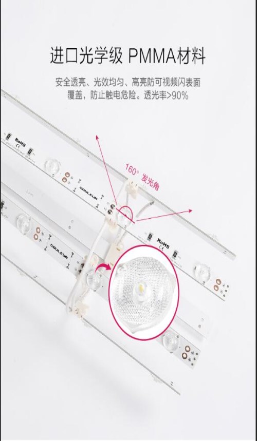 高端LED灯箱漫反射背光源灯条HA5105A_高端网格式LED漫反射背光源灯条