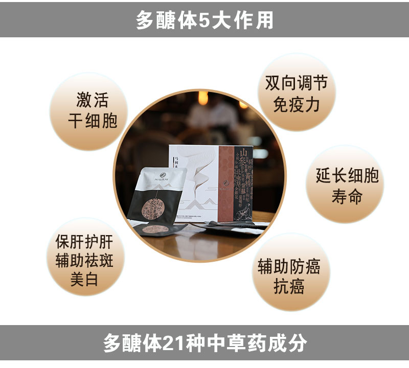 醣质营养素ki多醣体营销模式_西安多醣体健康管理有限公司