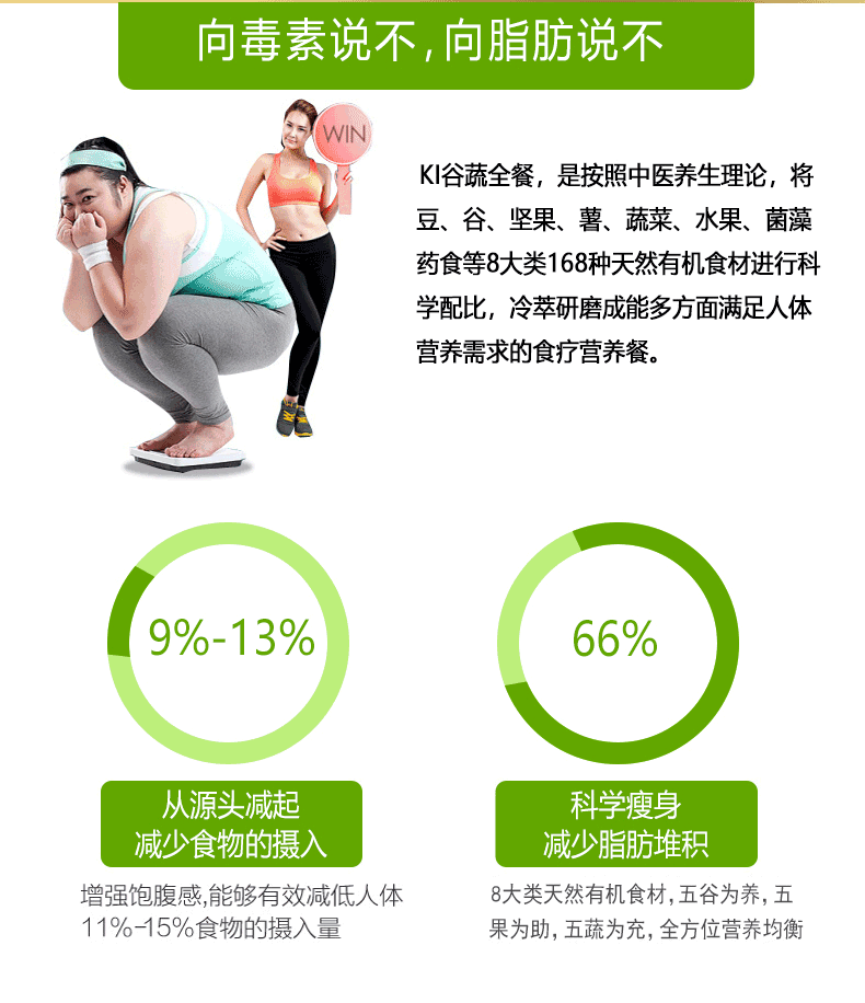 复方多醣ki多醣体营销模式_西安多醣体健康管理有限公司
