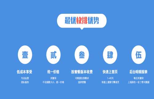 惠州网站关键词排名_华夏玻璃网