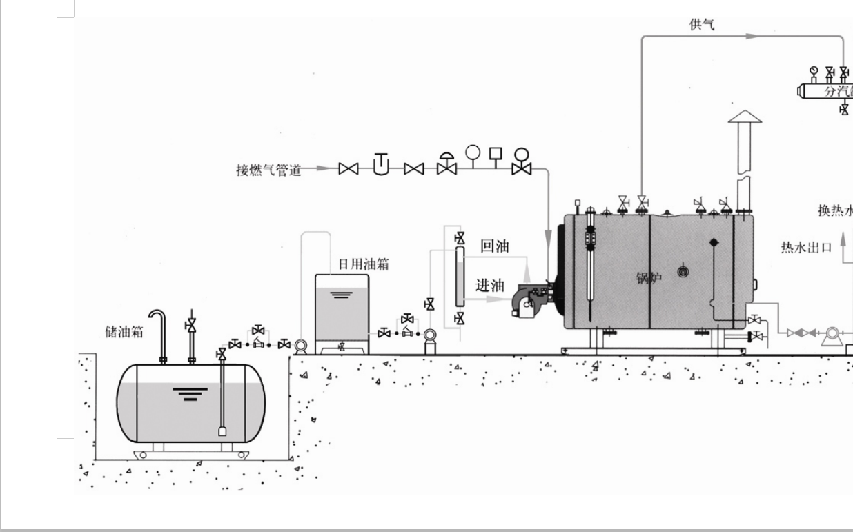 工业生物质锅炉制造厂_七八供求网