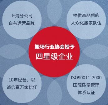 长宁搬厂公司_普陀商务服务电话-上海强生搬家有限公司