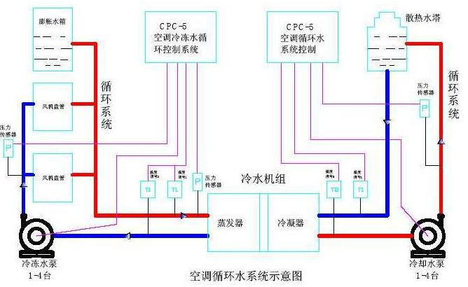 专业自控_温度电工电气厂家-江苏三晶电气科技有限公司