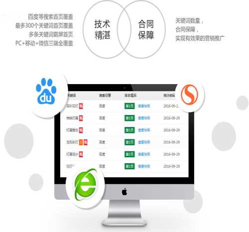 企业b2b工具_湖南网络工具软件平台推广