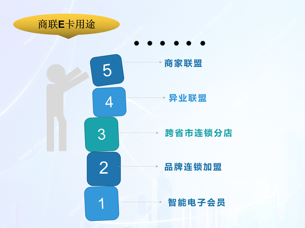 安卓会员刷卡机对接_智能一卡通管理系统生产-深圳市中贤在线技术有限公司