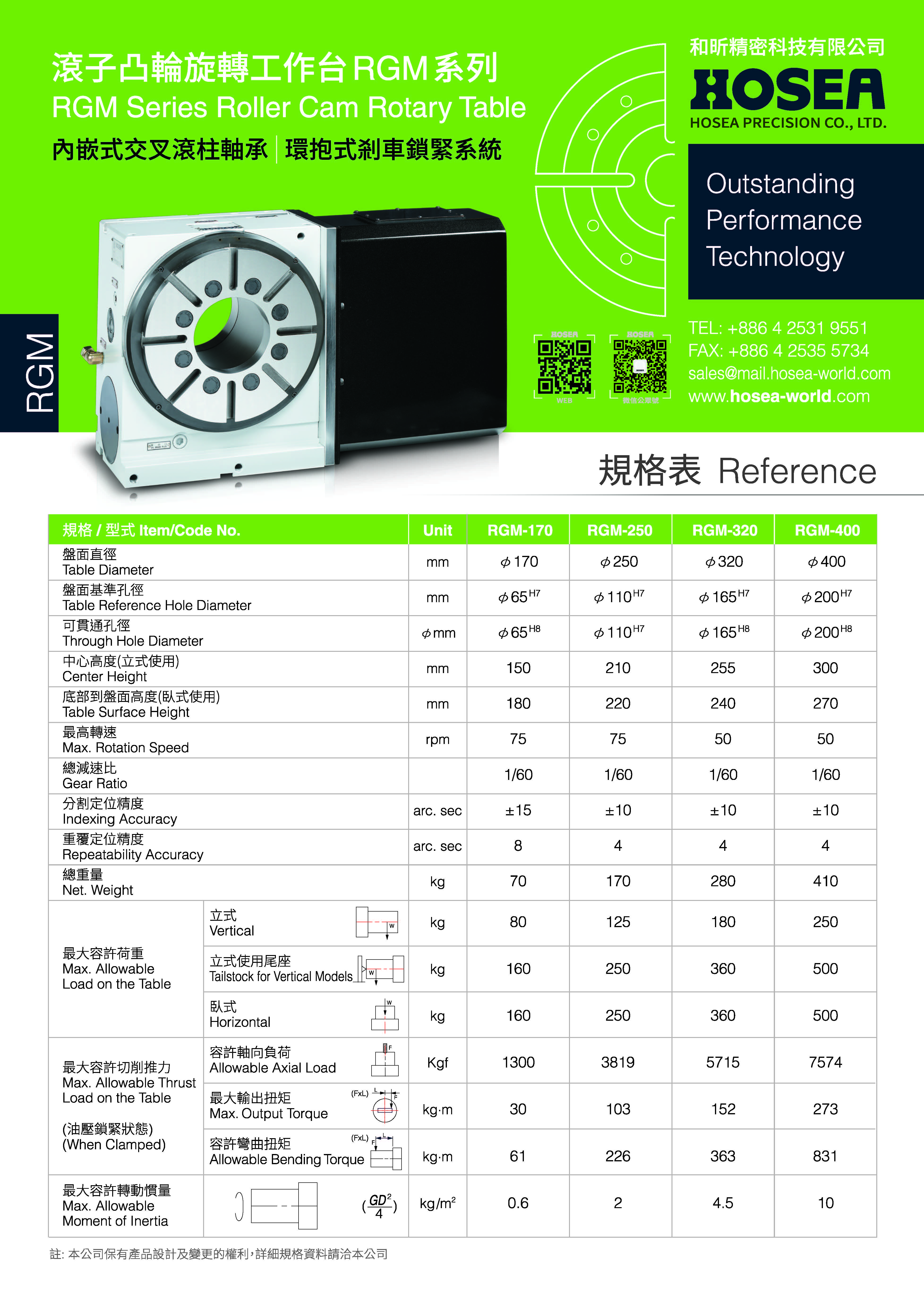 加工中心台湾分度盘生产厂家_数控分度盘、分度头现货供应