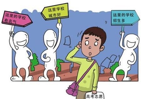 大专生志愿填报流程_HND留学中介-上海知行网络科技有限公司