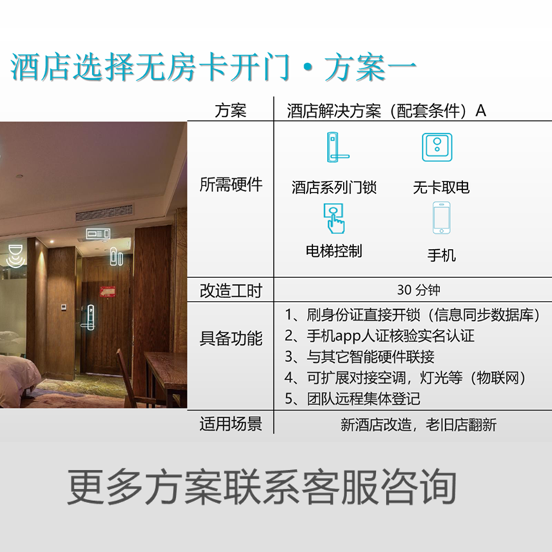 未来酒店旅游业管理平台_民宿商务服务系统