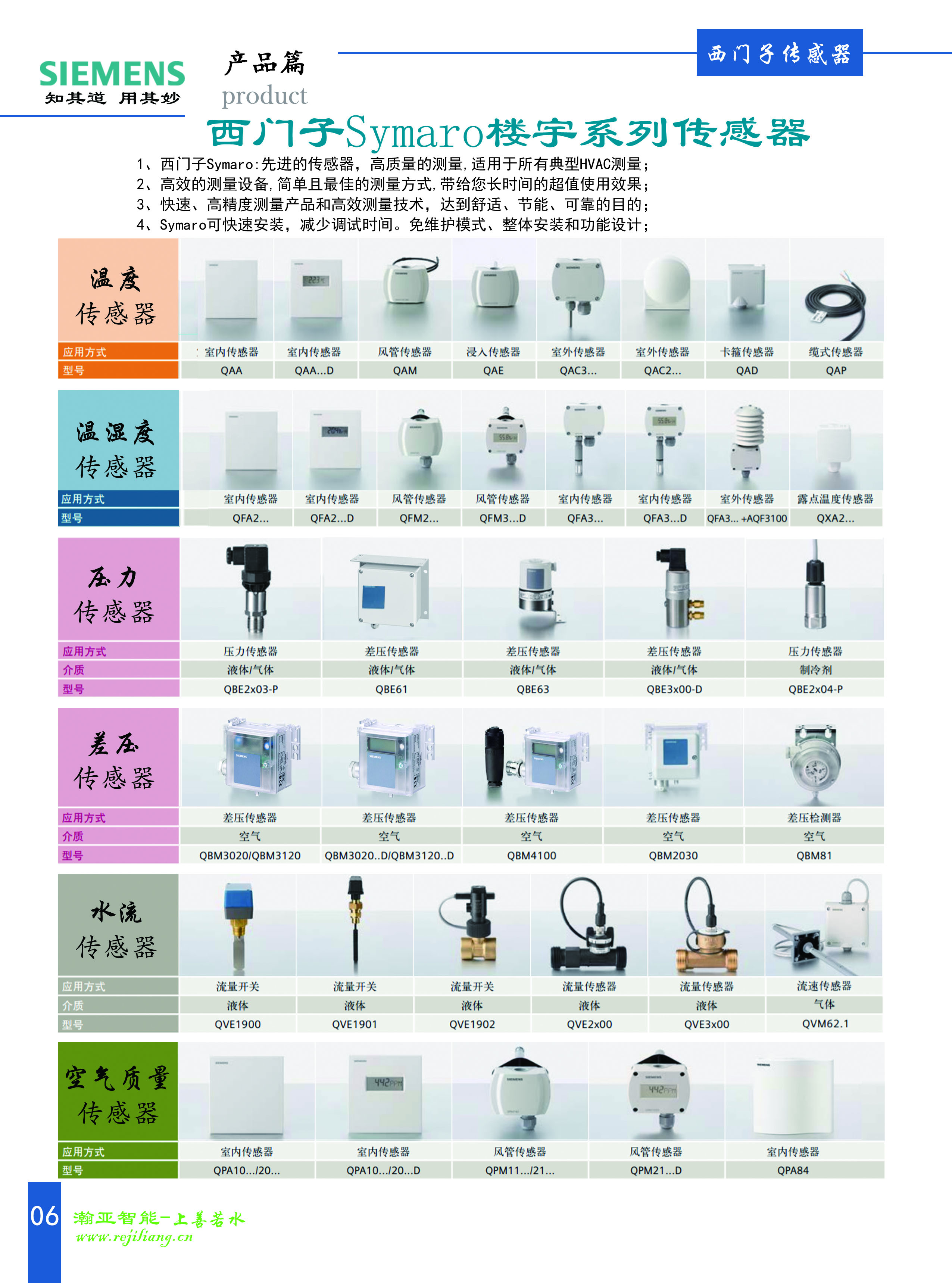 黑龙江提供西门子传感器批发_专业温度传感器商家