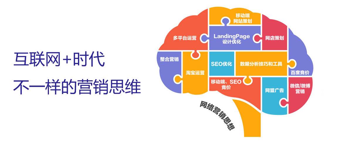 南京网络营销公司_合创其他教育、培训