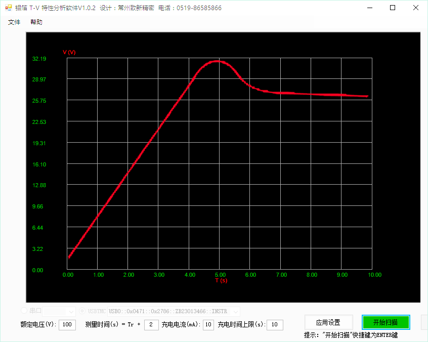 TH2689对比ZX6589电解电容漏电流测试仪_元件测试仪相关