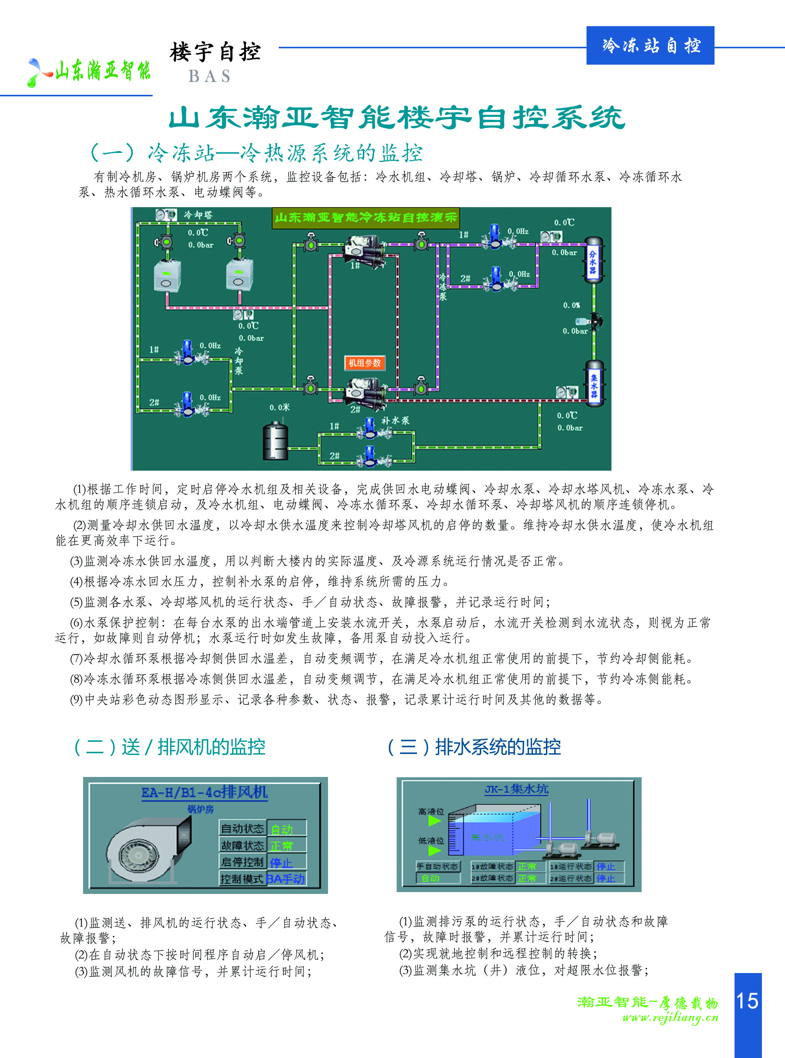 北京7MF1567库存_原装压力传感器安装
