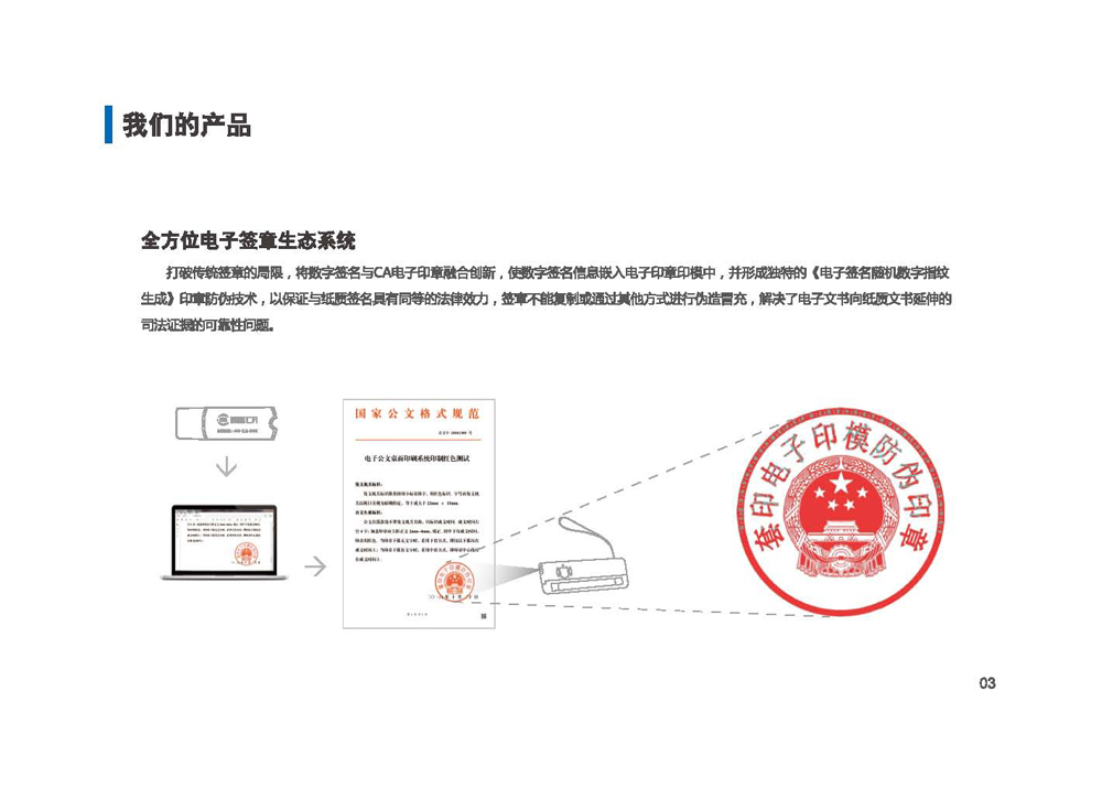 CA电子签章服务_深圳CA安全防护产品项目合作报价