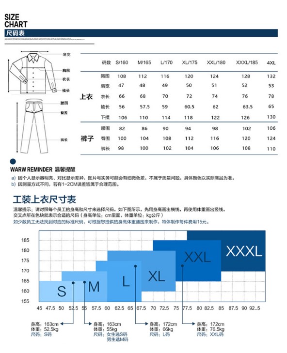 上海劳保工服哪里有卖_上海制服、工作服厂家