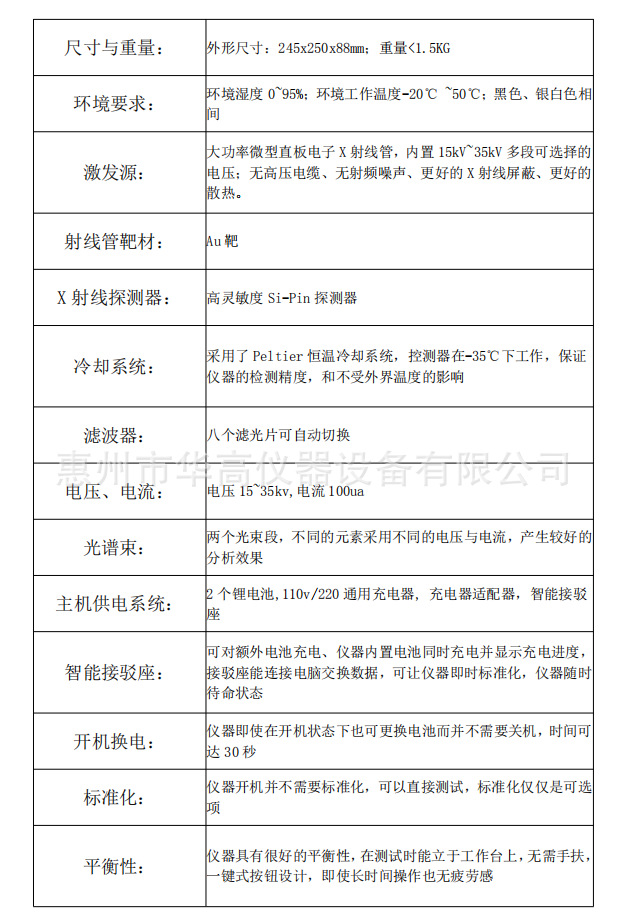 深圳点料机经销商_惠州其他分析仪器订购电话