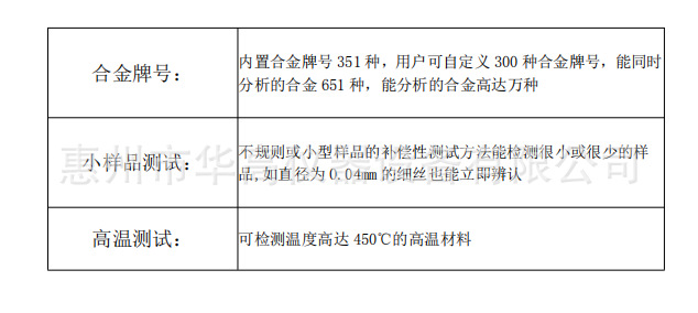 进口透过率测试仪厂家电话_广东其他专用仪器仪表价格