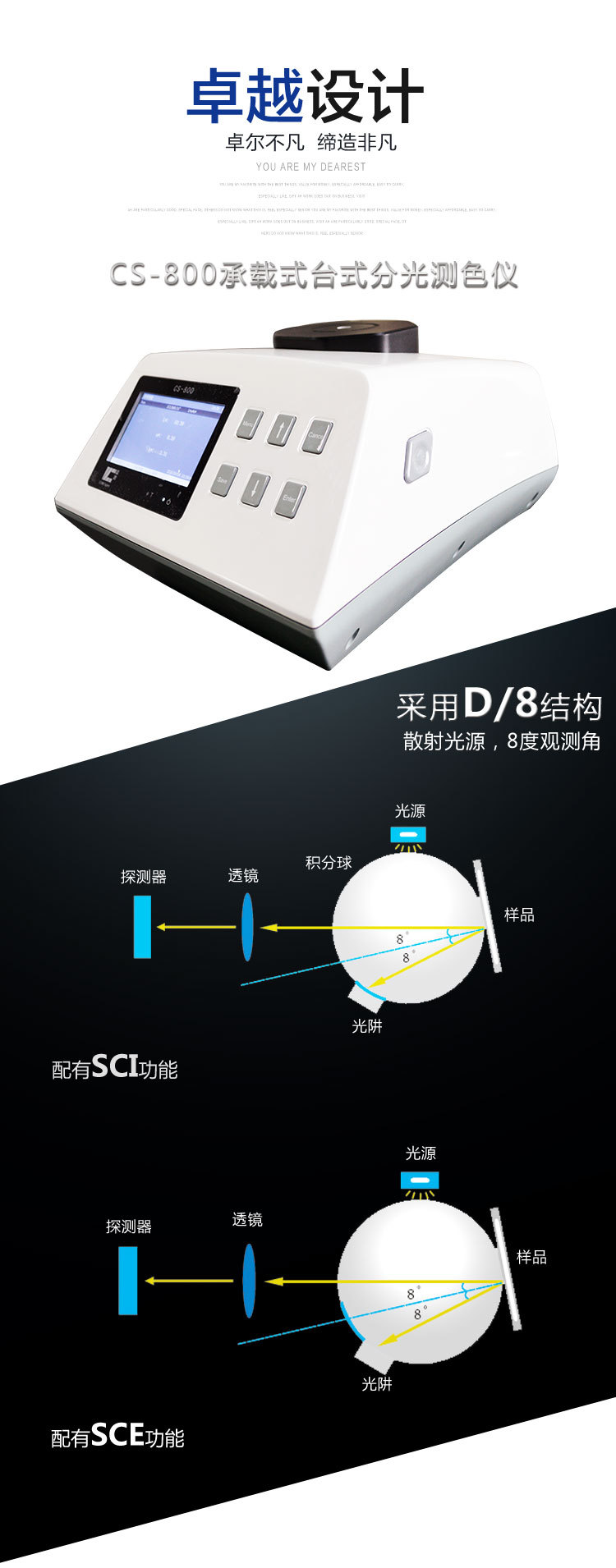 数控多功能cod消解仪定制_在线式水质分析仪推荐