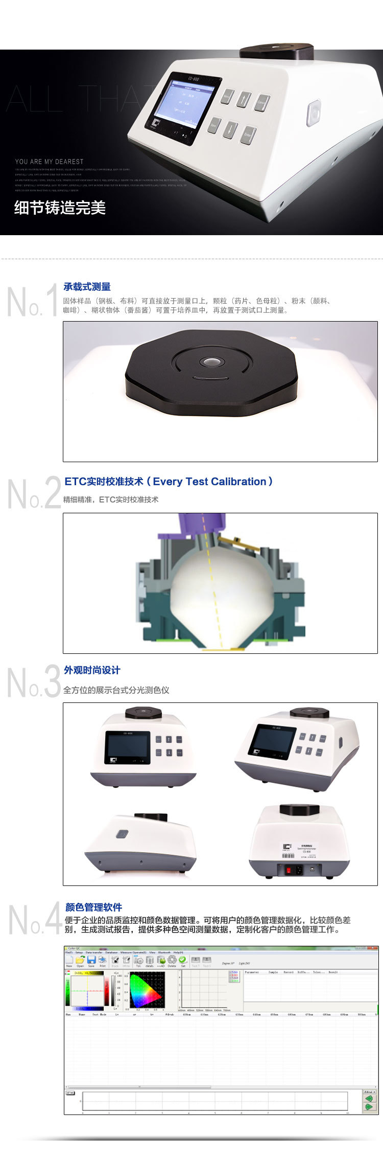 专业接触角测量仪哪家好_惠州其他光学仪器sdc-100