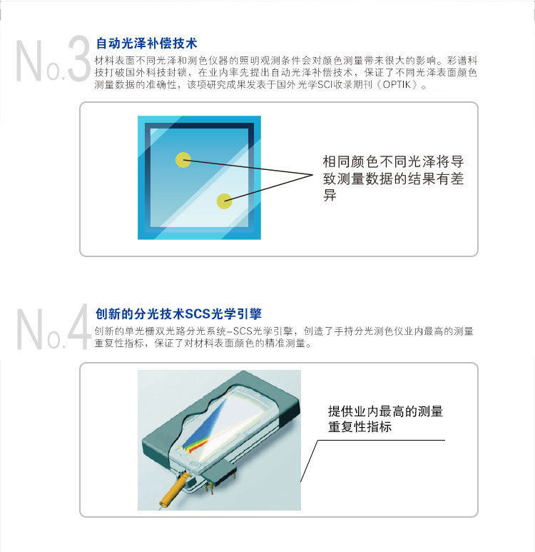 深圳接触角测量仪sdc-100_表面张力其他光学仪器