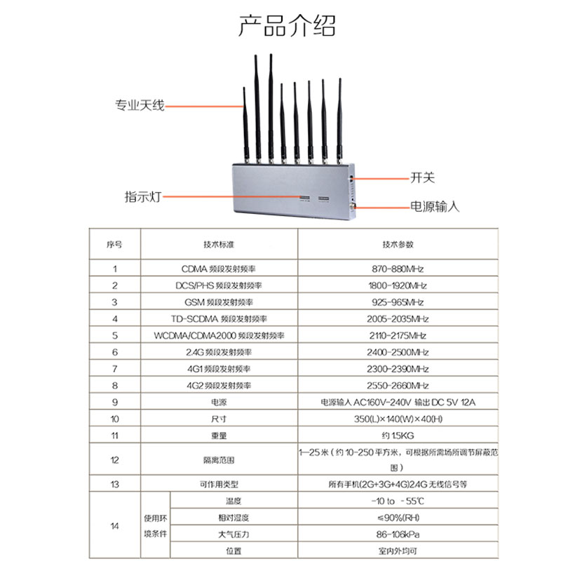 我们推荐深圳录音屏蔽器生产厂家_录音屏蔽器厂家 相关