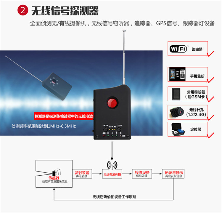 距离可调手机无线屏蔽器免费丝印_屏蔽器供应相关-深圳东方龙大通信有限公司