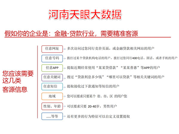 日照获取指定APP刷脸支付项目精准获客厂家_联通大数据行业专用软件