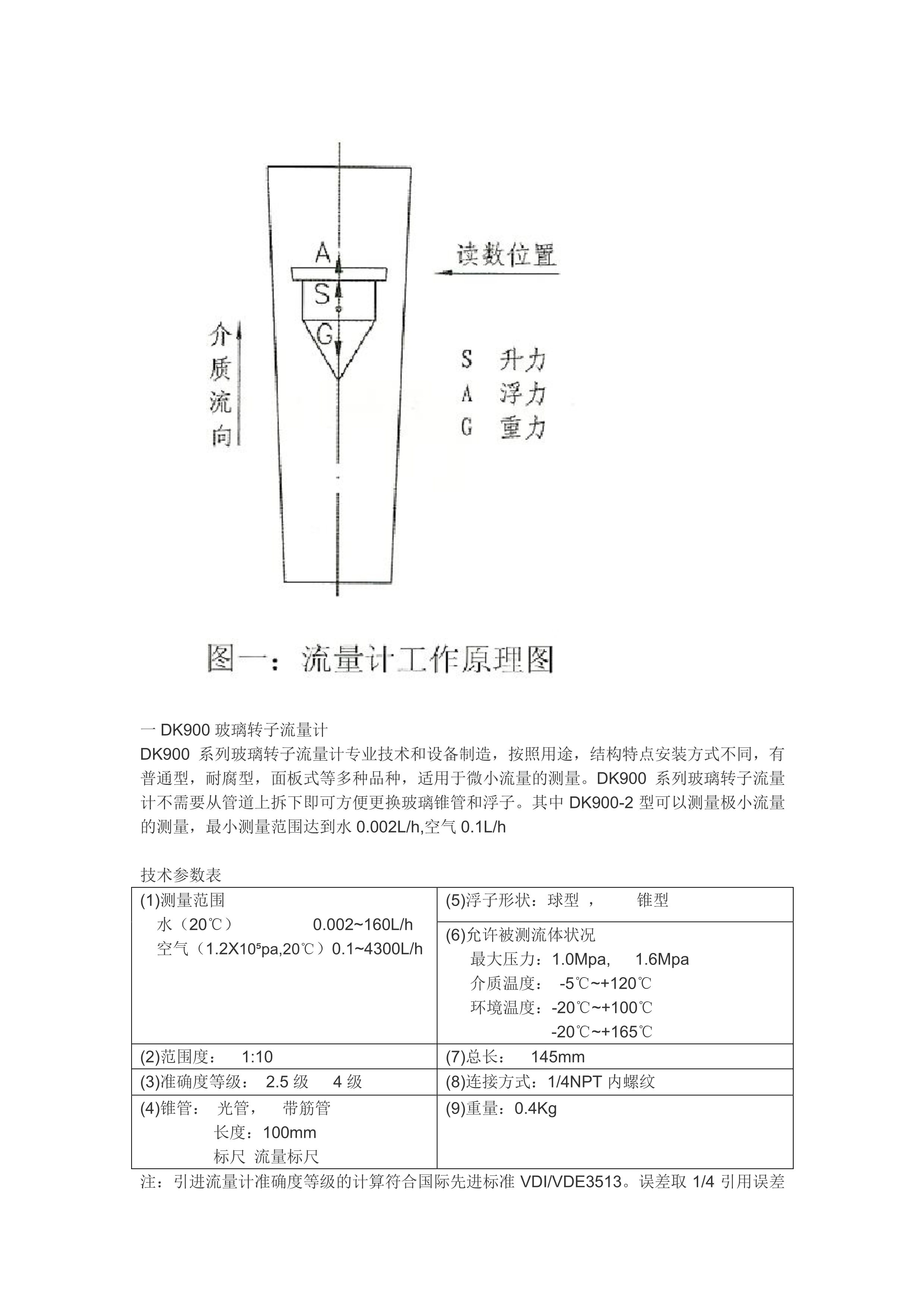 WTZ-280BF耐震不锈钢压力式温度计_专业压力式温度计供应商