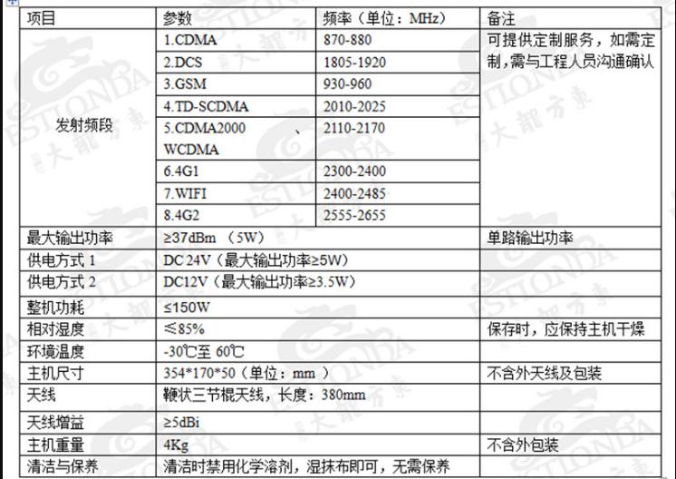 远距离无人机屏蔽器出口_ 无人机屏蔽器多少钱相关-深圳东方龙大通信有限公司