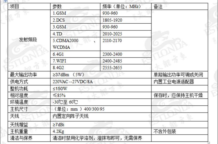 超薄外壳手机无线屏蔽器-深圳东方龙大通信有限公司
