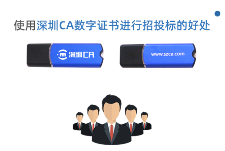 深圳CA开封交易中心投标电子签名_如何办理安全防护产品项目合作投标文件加解密