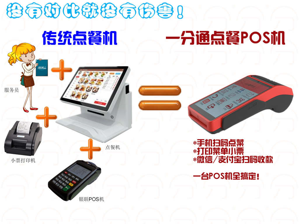 我们推荐手机扫码点餐机_扫码点餐机厂家相关-深圳市中贤在线技术有限公司