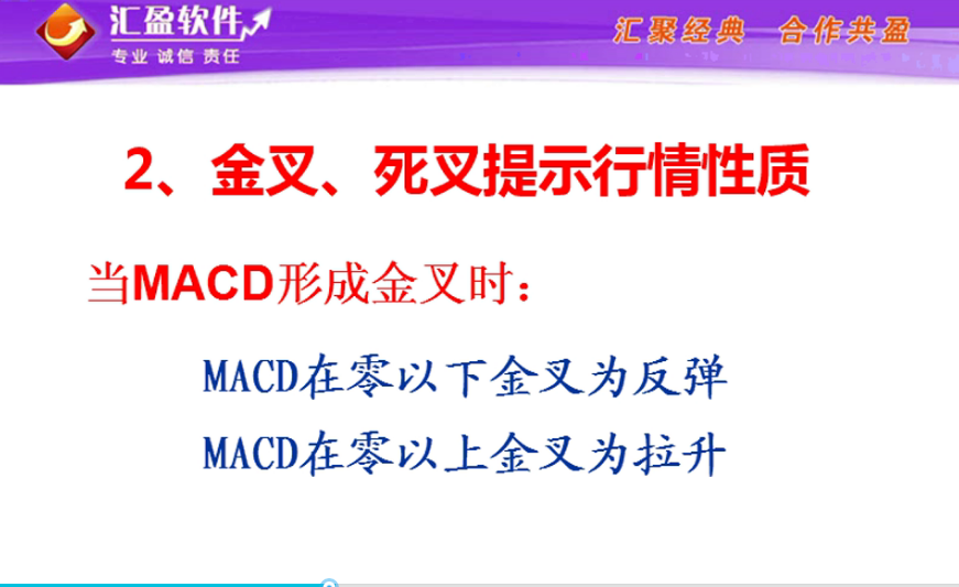 15分钟macd_如何学习macd相关-佛山市广润投资顾问有限公司