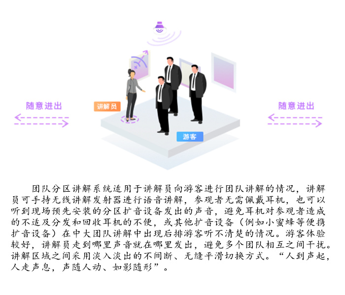 口碑好的团队分区导览讲解系统制造商_原装声讯系统-上海雄湾智能科技有限公司