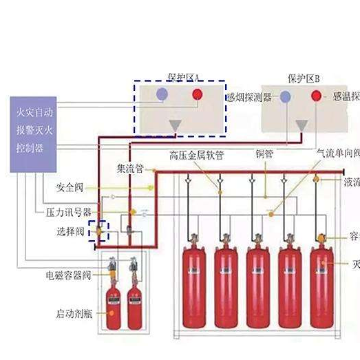 大理白族自治州专业柴油发电机组费用_进口柴油发电机组批发-桥程科技有限公司