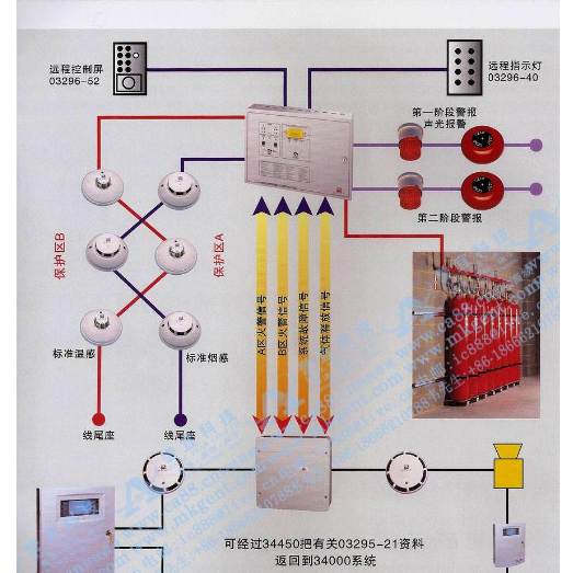 德宏傣族景颇族自治州提供高压开关柜推荐_提供高压开关柜定制-桥程科技有限公司