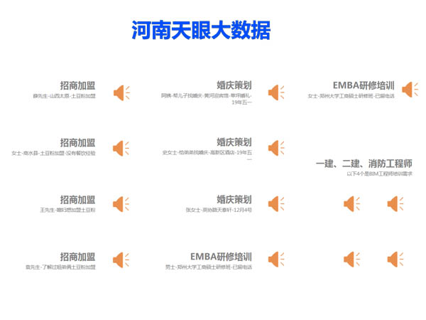 湖北软件行业精准获客系统-河南天眼大数据有限公司
