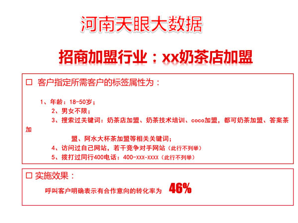 秦皇岛精准意向度高软件行业精准获客坐席费用_ 软件行业精准获客 相关-河南天眼