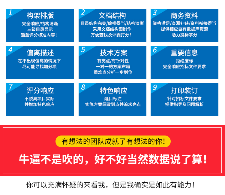 福建项目标书编制策划_标书纸相关-上海广励工程技术咨询有限公司