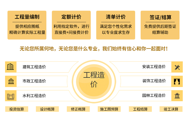 南京哪里有投标编写_工程其他咨询、策划代写-上海广励工程技术咨询有限公司
