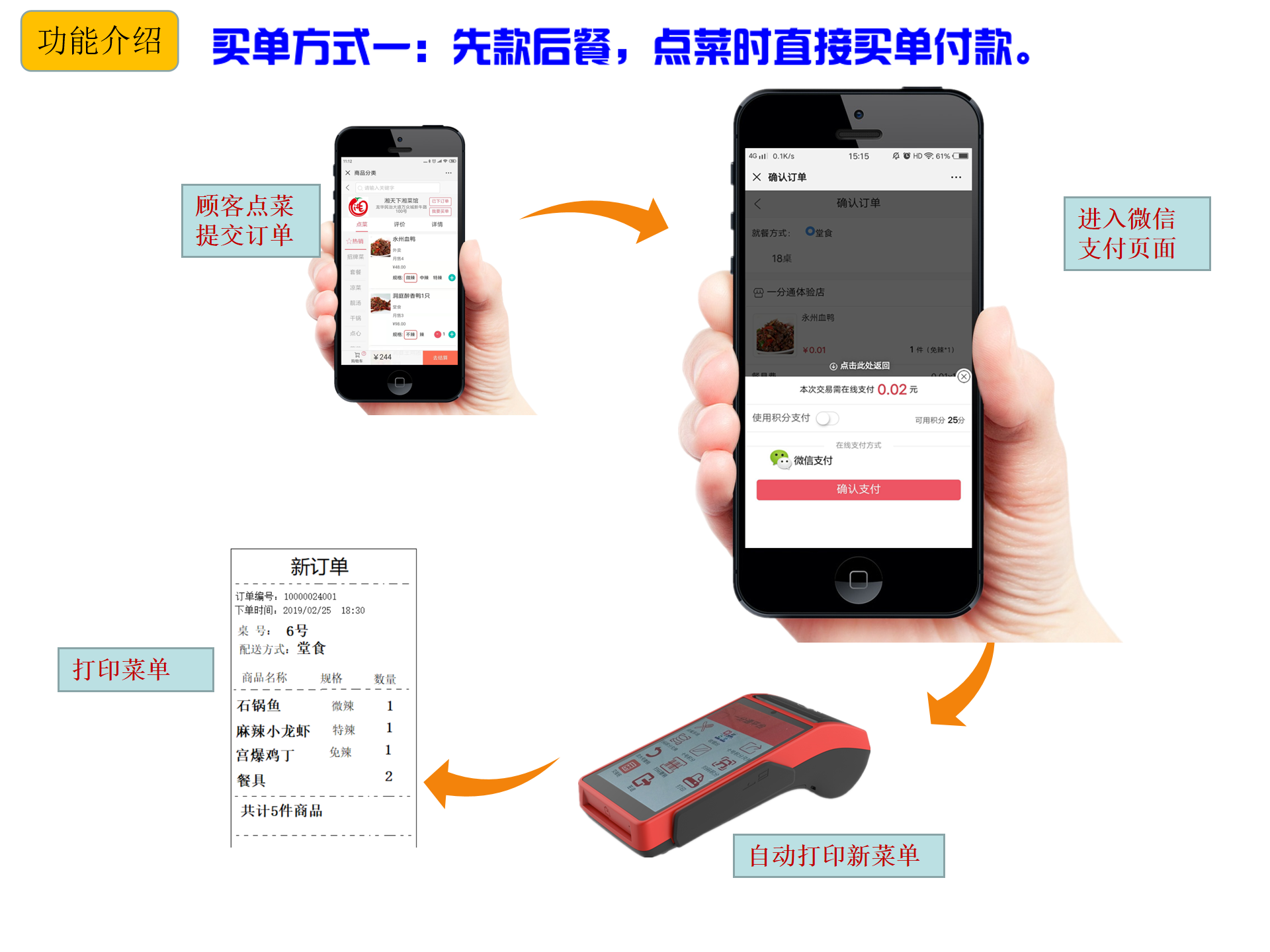 手机扫码点餐系统代理费用_优购餐饮服务-深圳市中贤在线技术有限公司