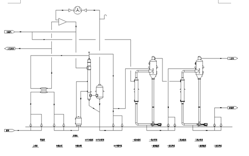 高品质降膜蒸发器工作原理_常压蒸发器相关-河北工大科浩工程技术有限公司