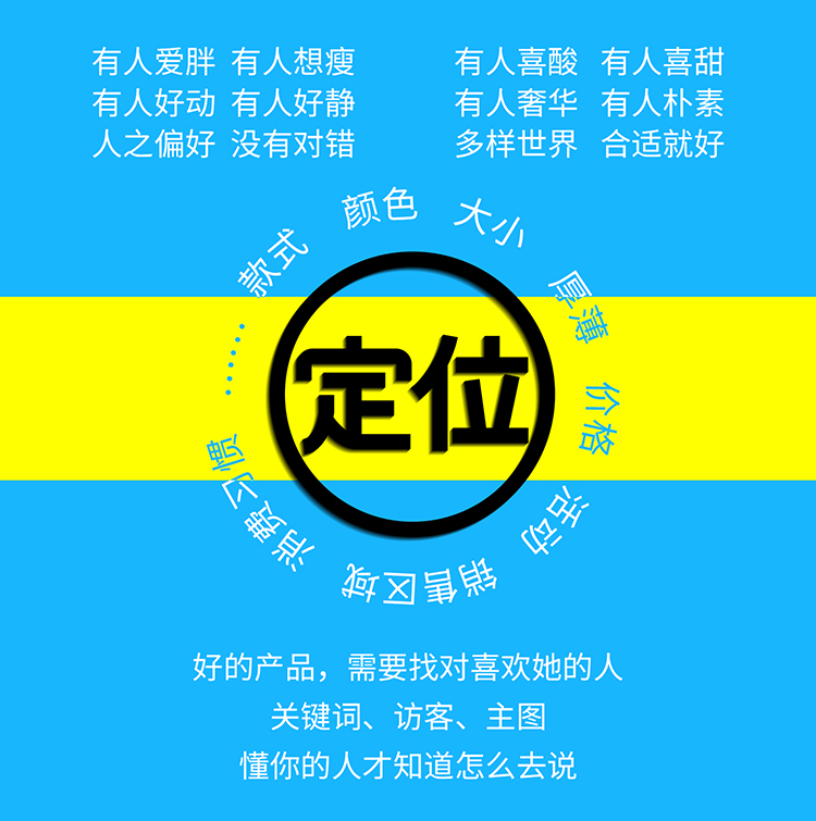 海报设计教程_LOGO设计相关-北京启明星汇英科技发展有限公司