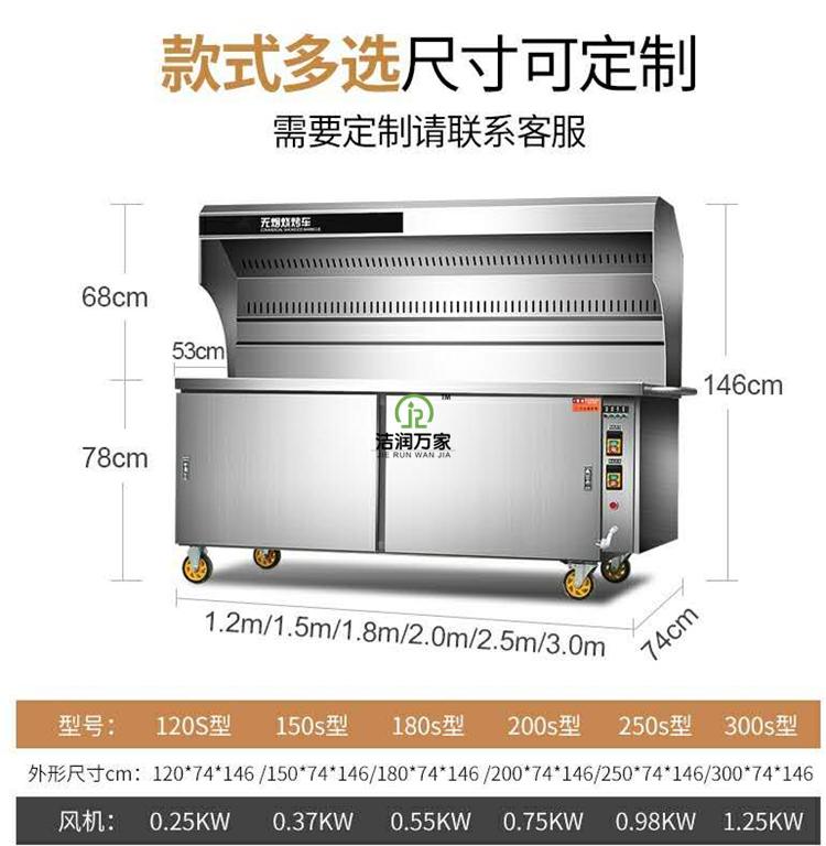 哪里有无烟烧烤车_不锈钢食品烘焙设备-金乡县胡集镇远飞厨房设备厂