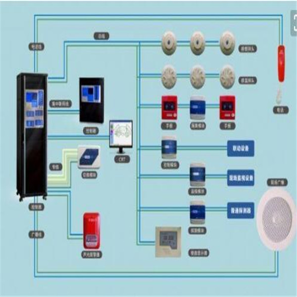 消防集中控制系统_智能疏散集成监控系统供应商-昆明桥程科技有限公司