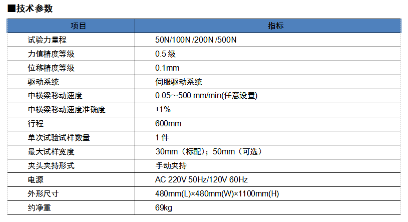 上海提供设备费用_专业仪器仪表加工-济南众测机电设备有限公司