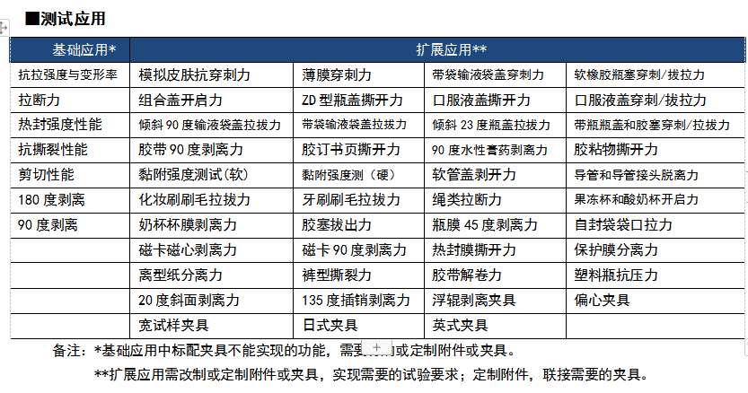 天津提供设备销售_除尘设备相关-济南众测机电设备有限公司