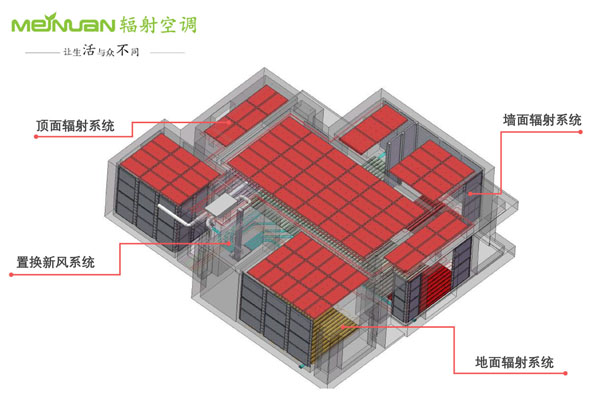 江浙沪辐射_顶棚装潢设计价格-上海美暖新能源科技发展有限公司