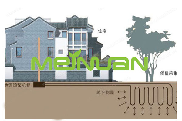 节能ACS五恒系统厂家_上海装潢设计-上海美暖新能源科技发展有限公司